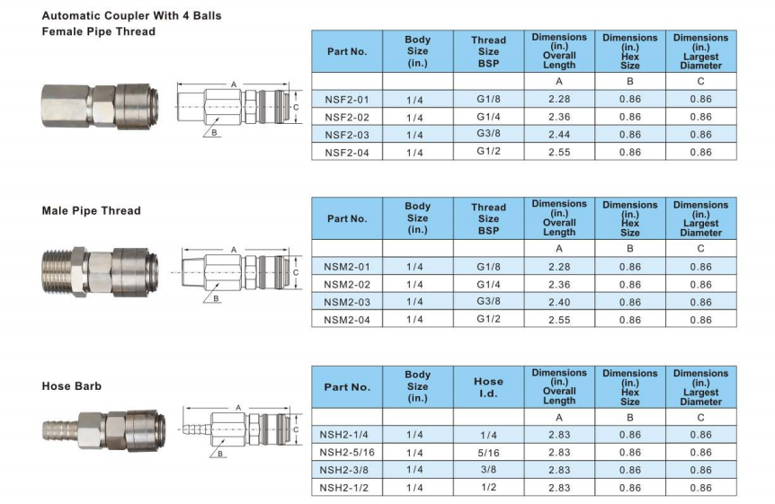 N Series Nitto Hi Cupla Series Interchange Pneumatic Quick Couplings